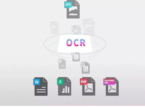 高拍儀助力社保、服務(wù)行業(yè)與檔案系統(tǒng)實(shí)現(xiàn)電子化轉(zhuǎn)型